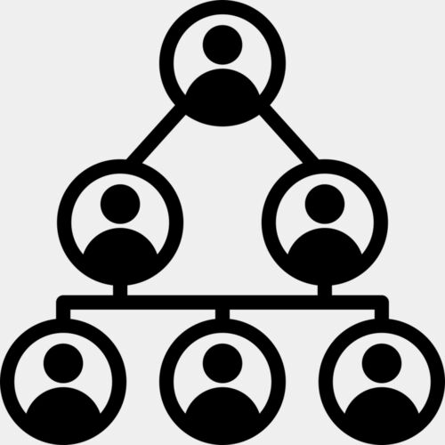 Organization Thumbnail