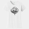 PC Ladies Fan Favorite T-Shirt Thumbnail