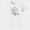 PC Ladies Fan Favorite T-Shirt Thumbnail