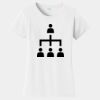 PC Ladies Fan Favorite T-Shirt Thumbnail