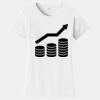 PC Ladies Fan Favorite T-Shirt Thumbnail