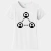 PC Ladies Fan Favorite T-Shirt Thumbnail