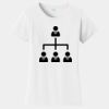 PC Ladies Fan Favorite T-Shirt Thumbnail